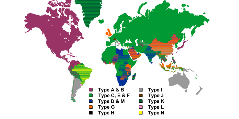 Choose the Best 110V/220V Adapter for Overseas Travel